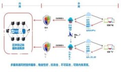 理解抹茶交易所与TPWallet之间的币提取流程如何将