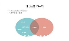 区块链共享平台的产品全解：未来数字经济的新